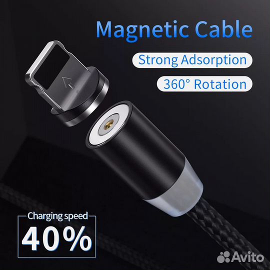 Новые магнитные кабеля USB