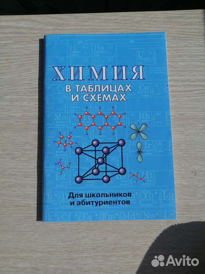 Справочники для подготовки к экзаменам огэ/егэ