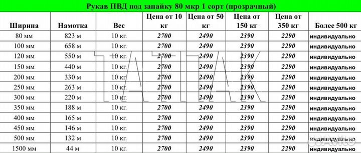 Рукав пвд первичка