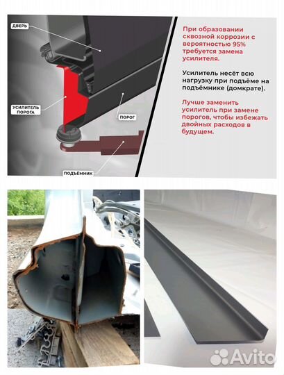 Ремонтный короб порога для Citroen C4 Picasso