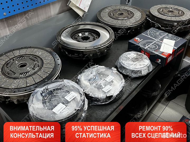 Ремонт сцепление Mitsubishi (Митсубиси) всех видов