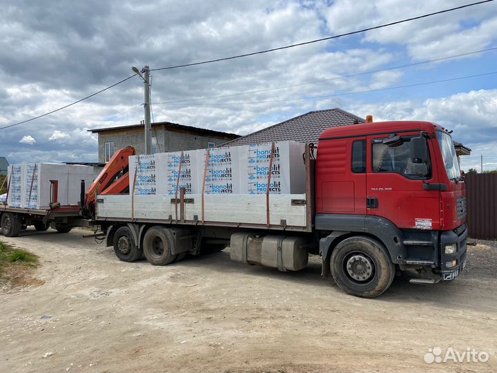 Газобетонные блоки, Газоблоки Бонолит