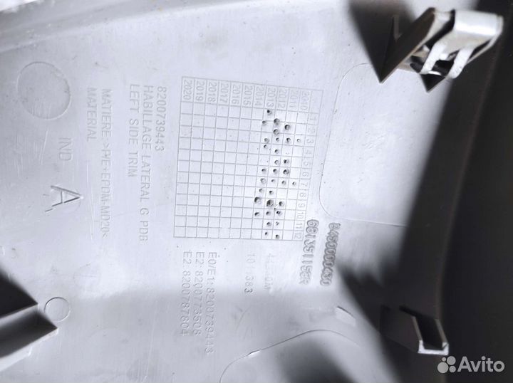 Накладка торпедо левая Renault Sandero 1