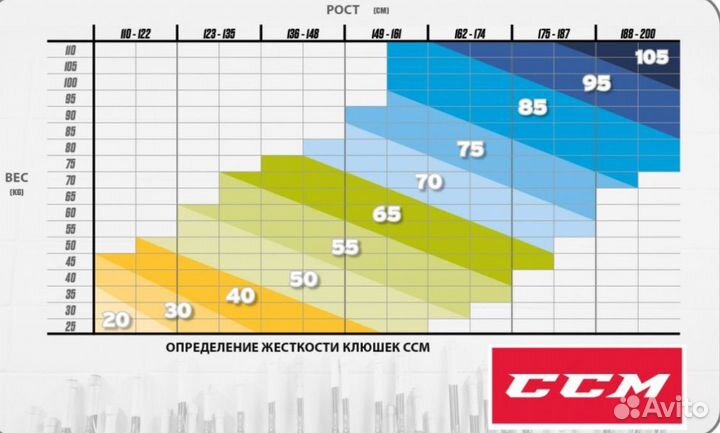 Клюшка хоккейная заряд т 90