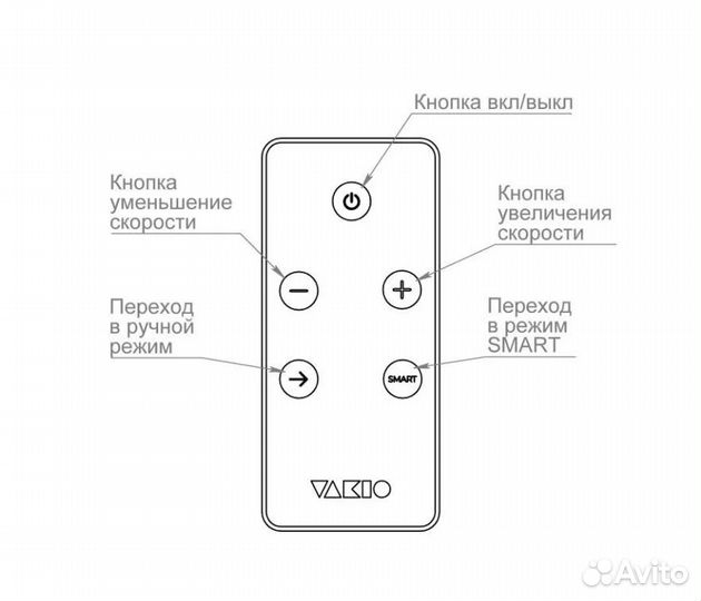 Бризер Vakio OpenAir + Монтаж (Вакио опенэйр)