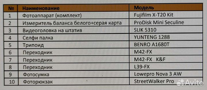 Fujifilm X-T20 Kit с аксессуарами
