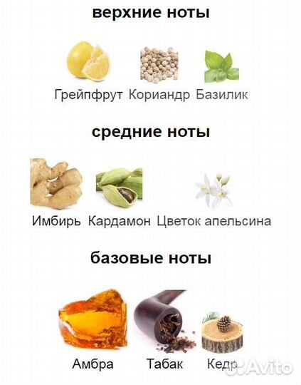 Dolce & gabbana The One For Men, Туалетная вода 50