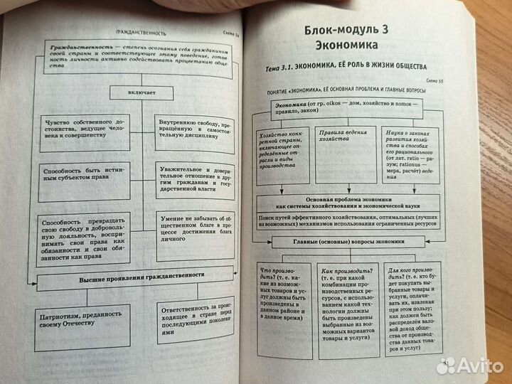 Справочник огэ по обществознанию, П.А.баранов