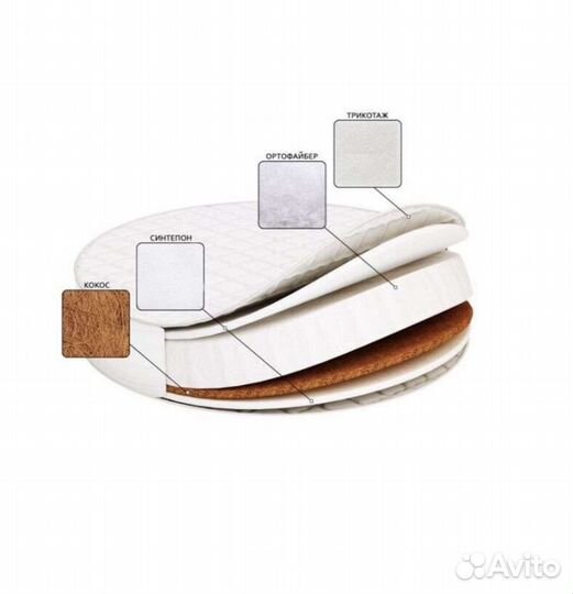 Матрас детский круглый