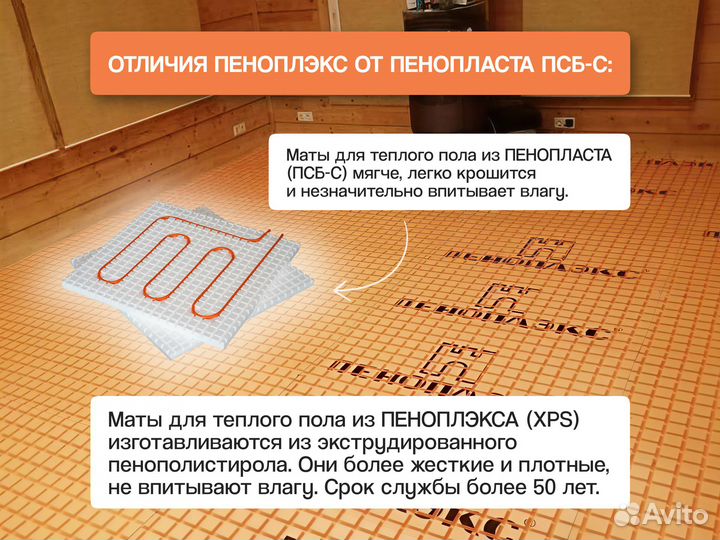 Маты с бобышками для дома