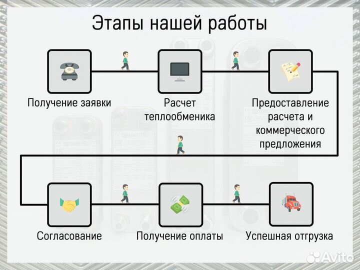 Теплообменник паяный под фреон, доставка