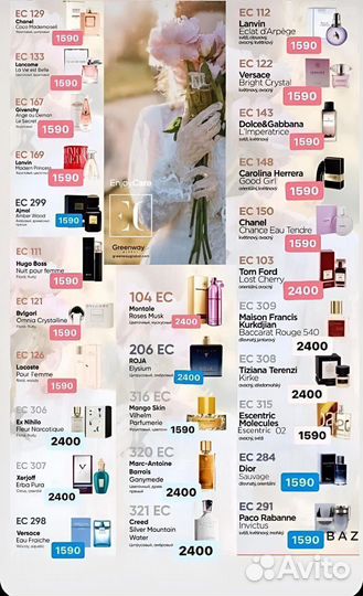 Духи-эквивалент