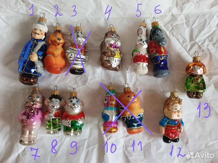 Ёлочные игрушки Мультфильмы