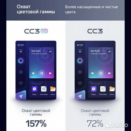 Teyes CC3 3/32 2K LADA XRay 2015-2022