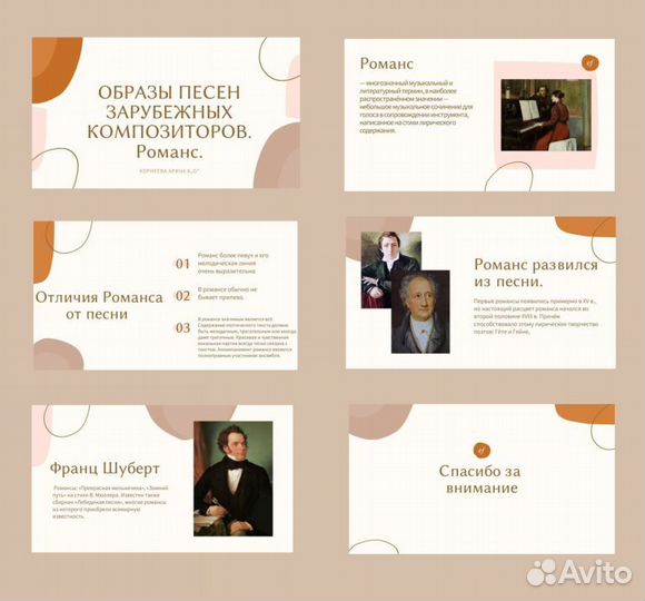 Презентации на заказ