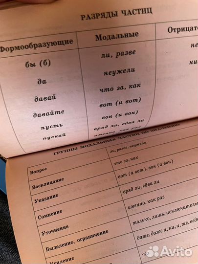 Учебные таблицы 5-11 класс