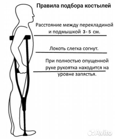 Костыли на прокат