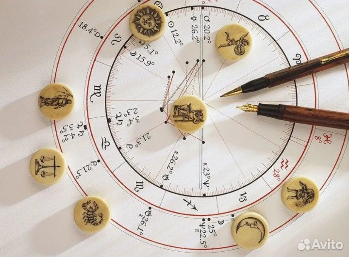 Хорарная астрология/Натальная карта/Астролог