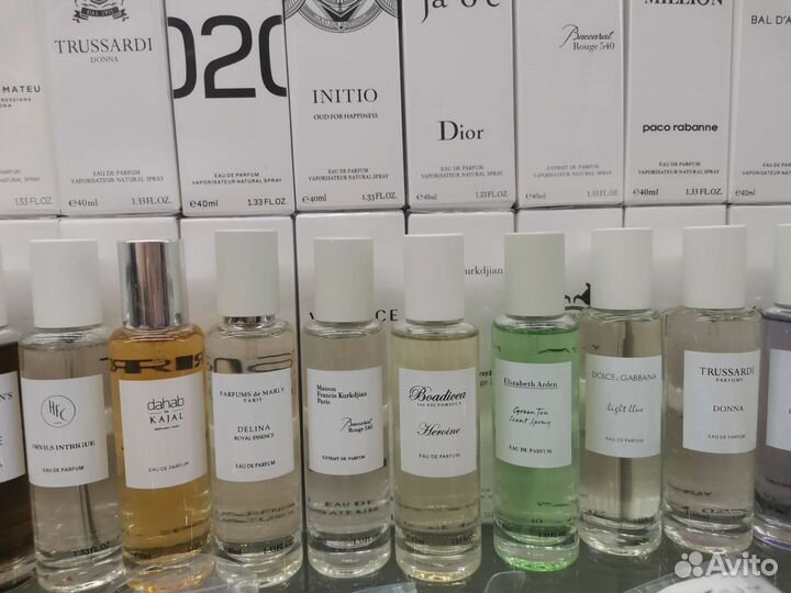 Парфюмерия, духи