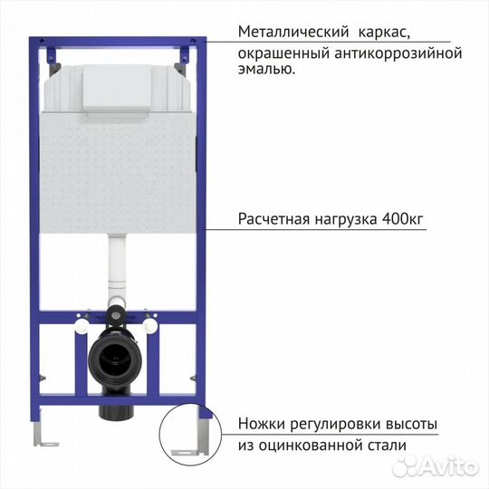 Инсталляция для унитаза подвесной скрытого монтажа