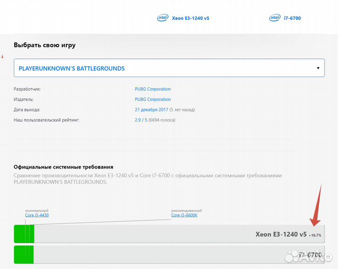 Комплект 1151 Asus e3 pro v5 + Xeon 1240v5