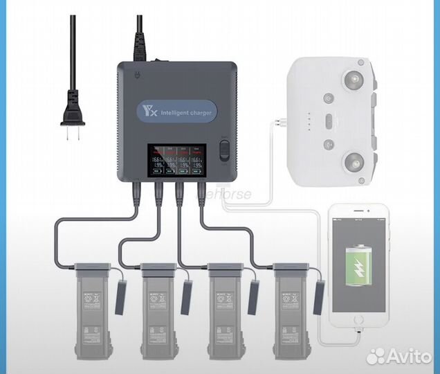 Зарядное устройство для аккумуляторов DJI Mavic 3