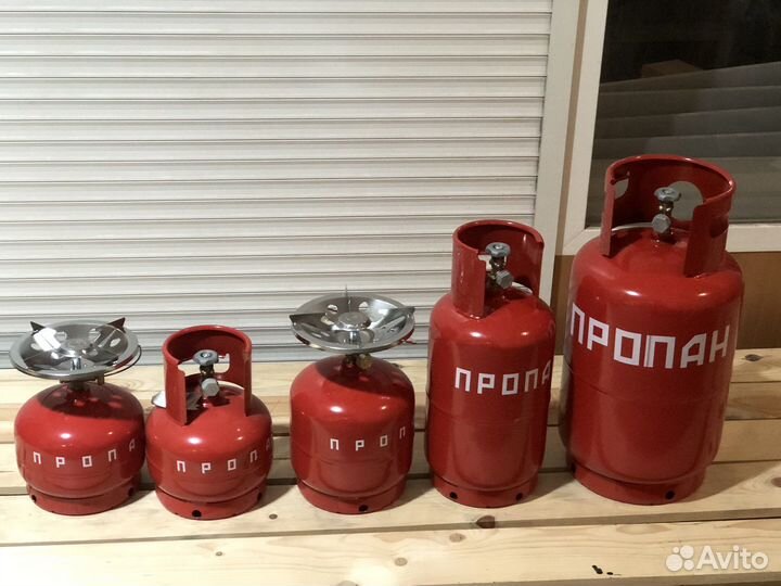 Балон газовый