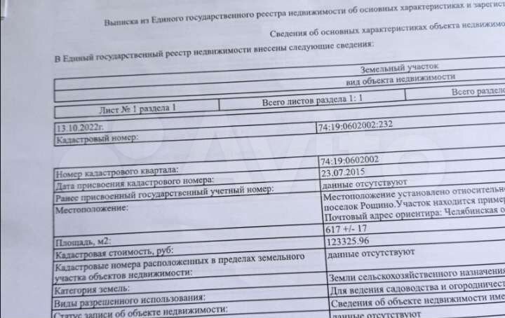 Участок 6,2 сот. (СНТ, ДНП)