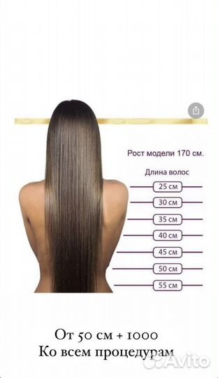 Нанопластика, Кератин, Ботокс