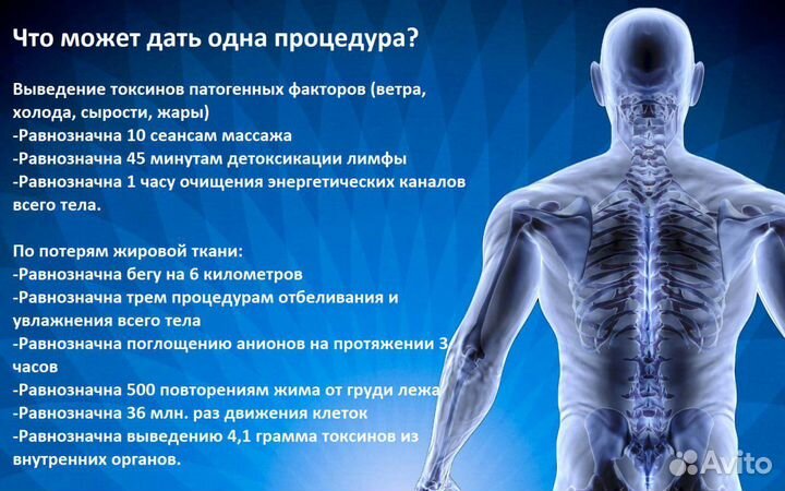Биоэнергетический массаж