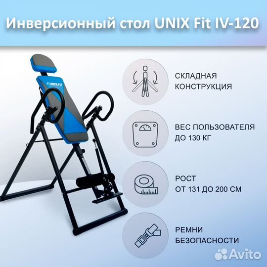 Инверсионный стол unix Fit IV-120 арт.120и.136
