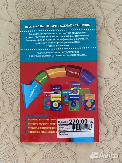 Справочник по математике для школы