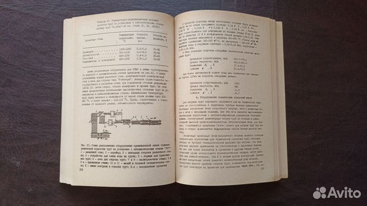 Трубы для нефтяной промышленности 1986г