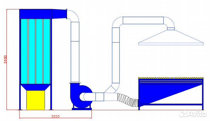 Шлифовальный участок с фильтровальной установкой