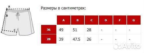 Шорты Ben Sherman мужские клетка