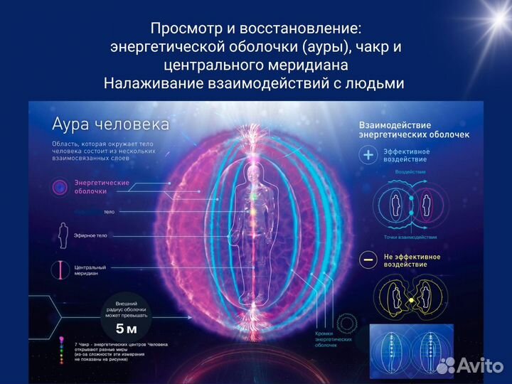 Энергопрактик обучение или снять порчу, сглаз