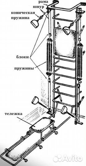 Тренажёр шведская стенка 