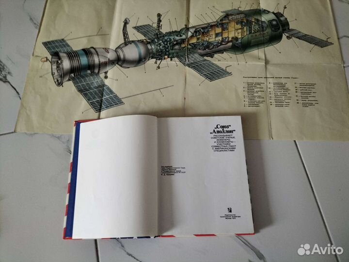 Книги по космонавтике