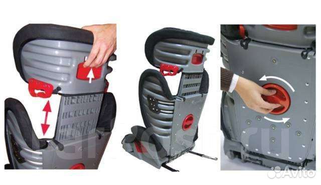 Детское кресло Sunshine kids monterey 15-36 isofix