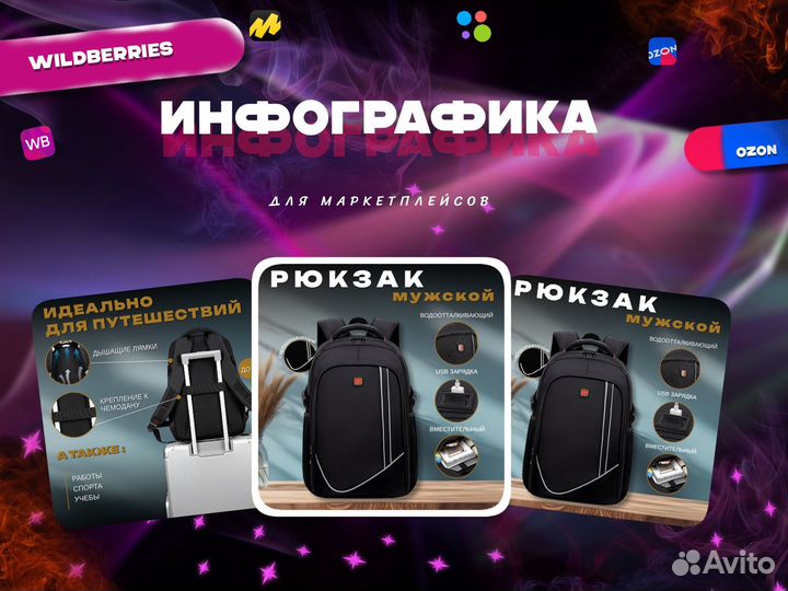 Инфографика дизайн карточек