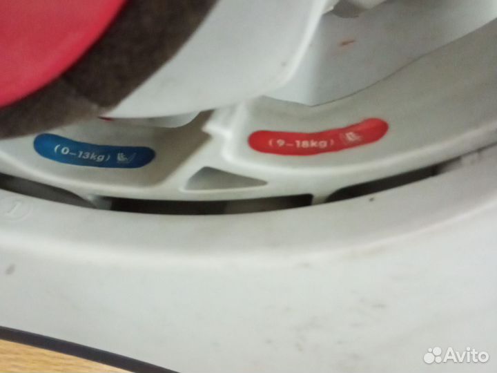 Детское автокресло 0-18