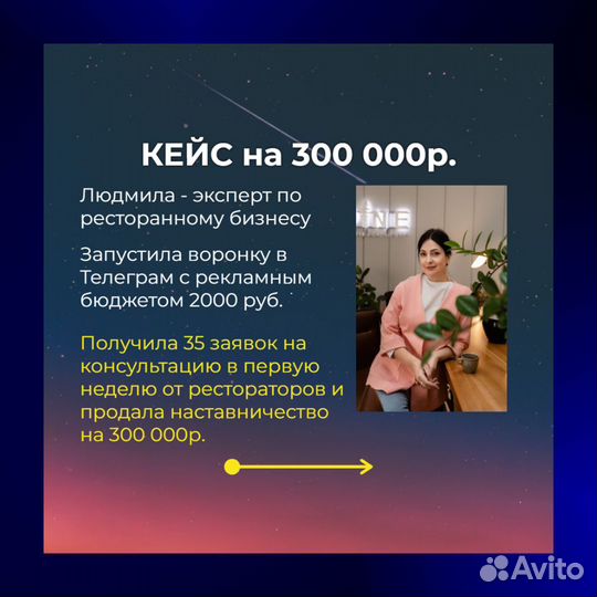 Готовый алгоритм продвижения в Telegram доход 300К