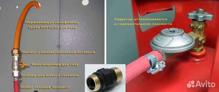 Подключение газовой плиты, колонки, панели