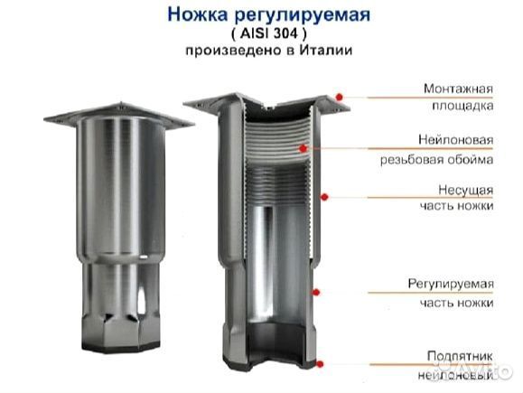 Холодильный стол Hicold