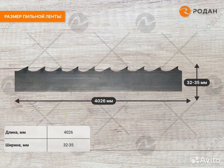 Ленточная пилорама «Тайга Т-2М»
