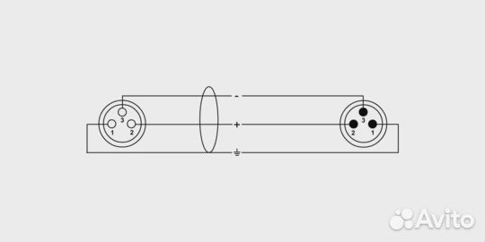 Кабель Cordial CRM 5 FM-black