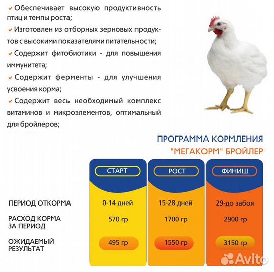 Комбикорм для бройлеров старт