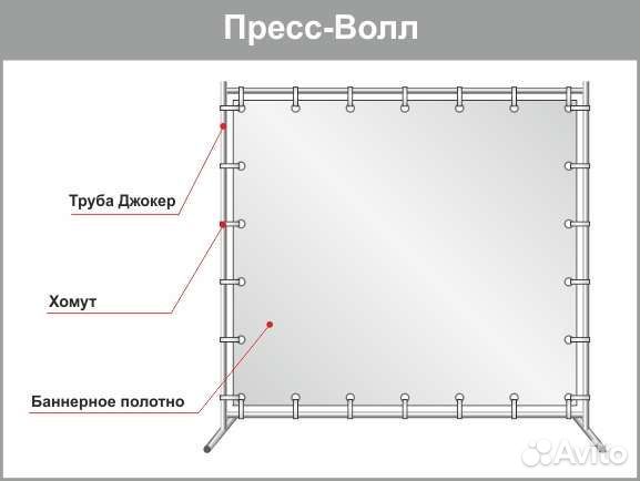 Фотозона (пресс волл)