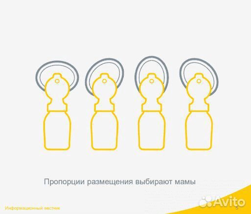 Молокоотсос medela swing flex