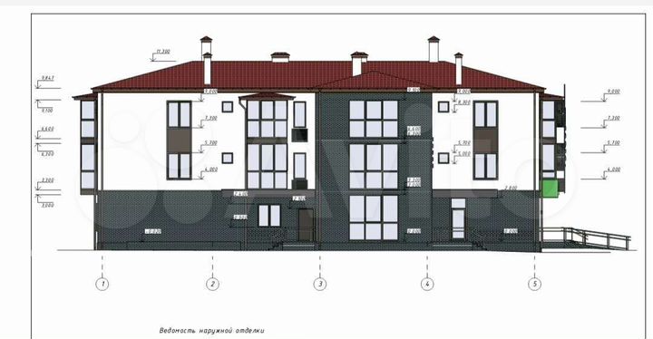 Помещение окупаемость 8 лет